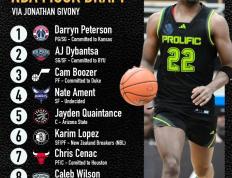 九游娱乐-今晨洛杉矶快船调整名单以备NBA季后赛；造点机会环节打磨；球迷炸锅；纪律约束更严格的简单介绍