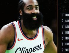 九游娱乐- 哈登的精彩比赛视频 