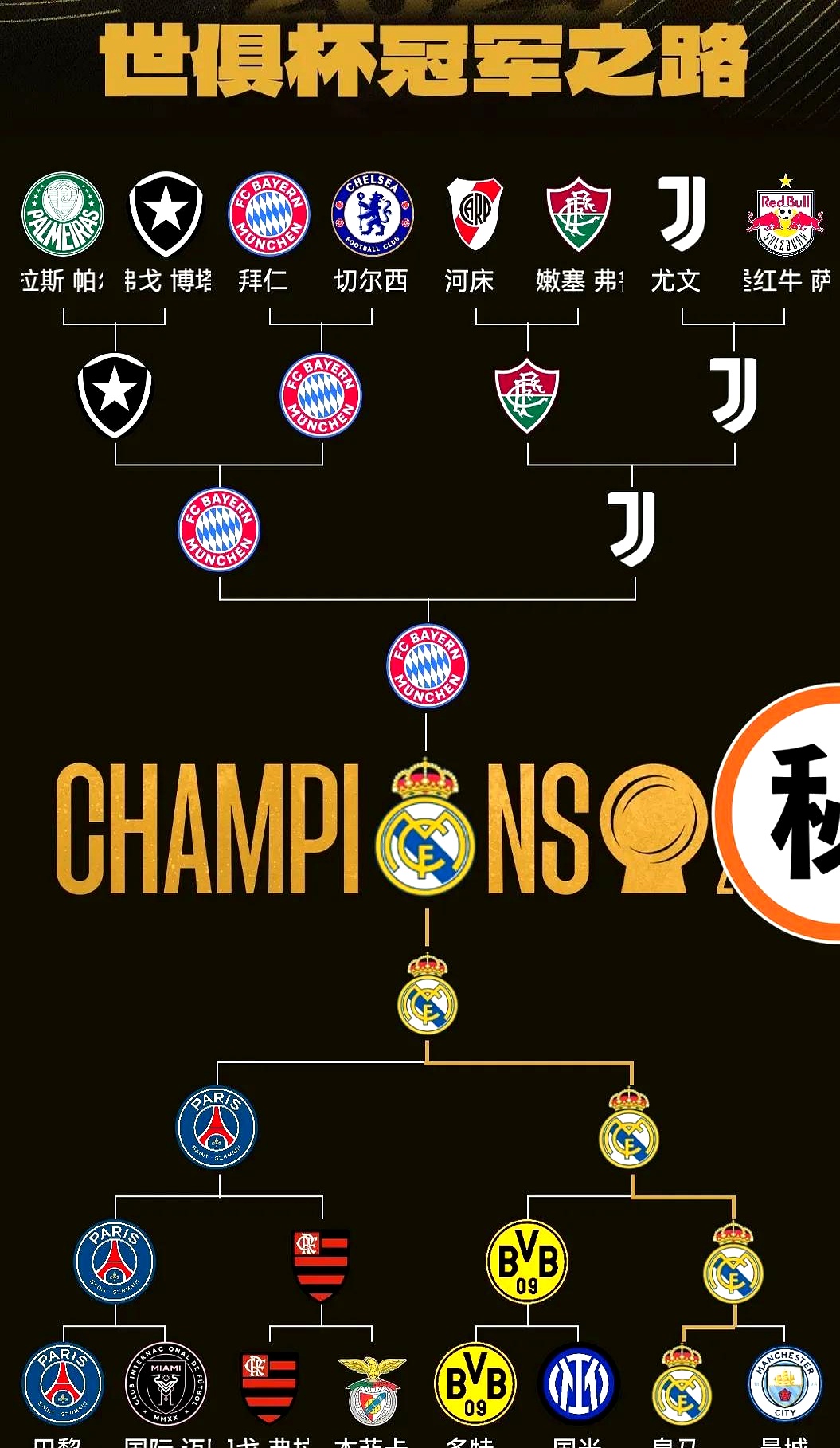 九游体育-清晨马德里竞技调整名单以备全明星赛；临场应变环节打磨；信心回归；控场能力受关注的简单介绍